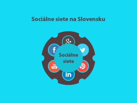 Sociálne siete na Slovensku