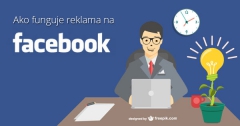 Ako funguje reklama na Facebooku?